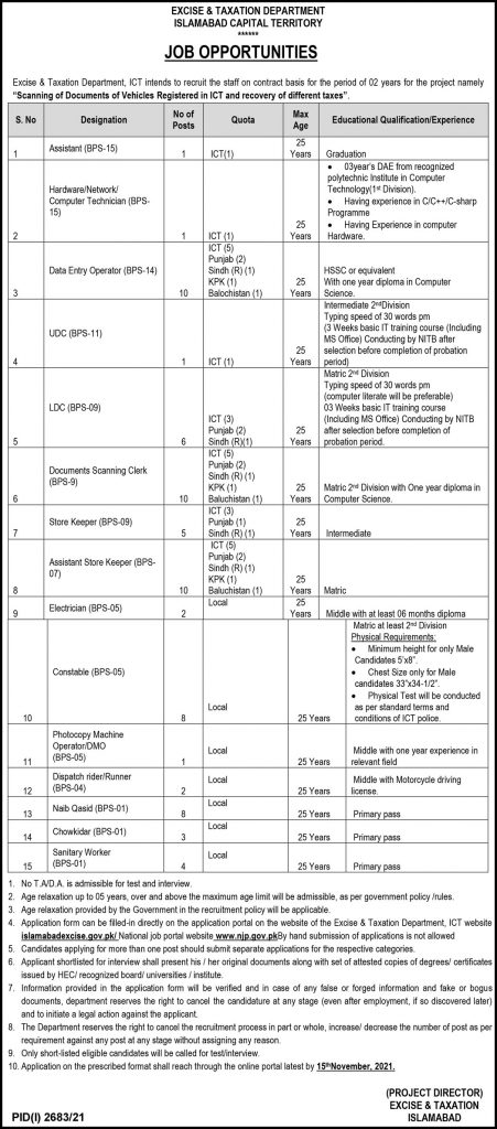 Latest Excise and Taxation Careers 2022