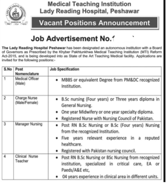 Lady Reading Hospital Peshawar Careers 2022