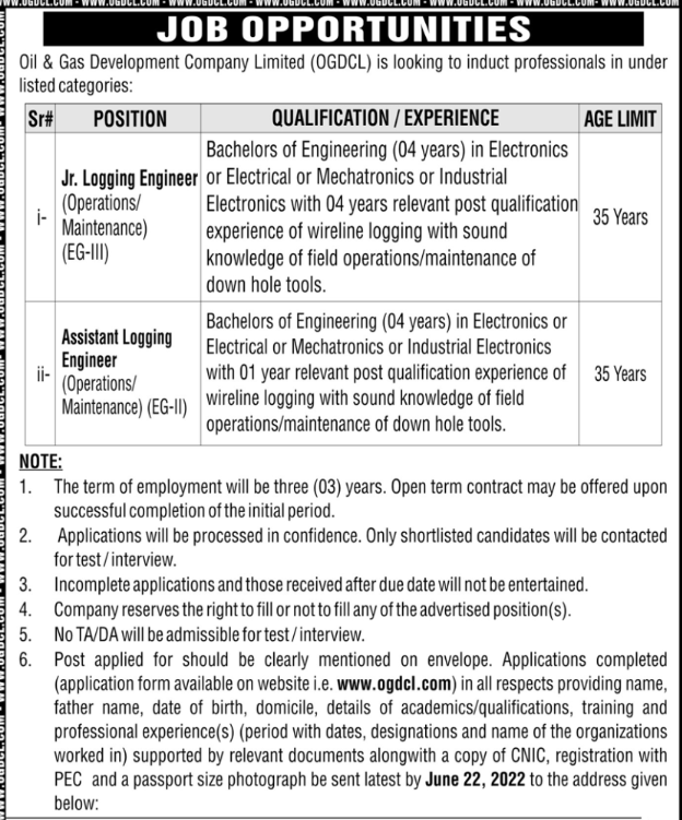 OGDCL Careers Punjab 2022